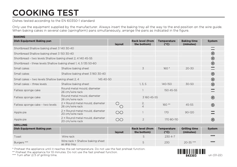 Image de la première page du manuel de l'appareil BOS6747A01XBR