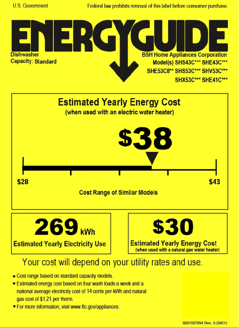 Página 1 del manual Etiqueta energética Bosch SHE41CM2N