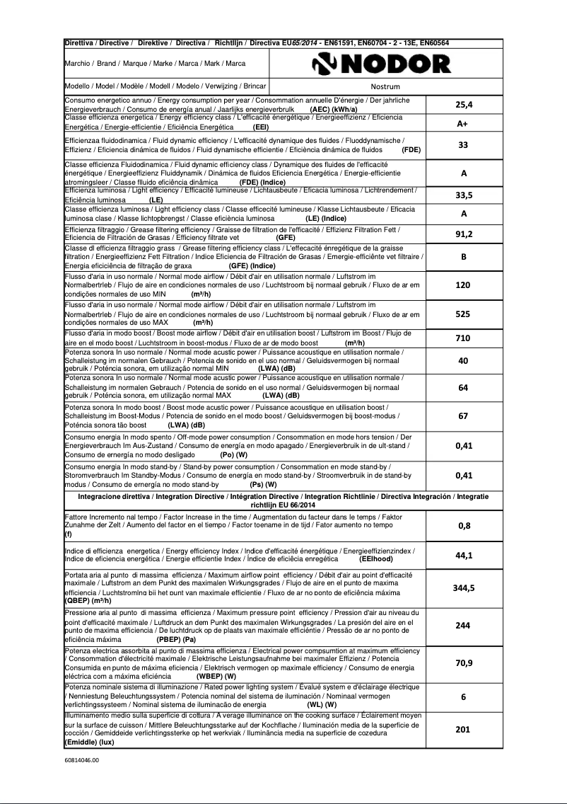 Page n°1 - Label énergétique Nodor Nostrum