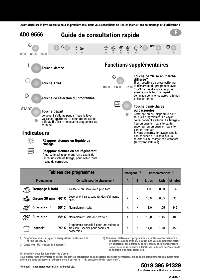 Page 1 de la notice Manuel utilisateur Whirlpool ADG 9556 M