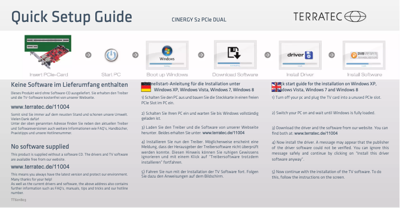 Imagen de la primera página del manual del dispositivo Cinergy S2 Stick HD