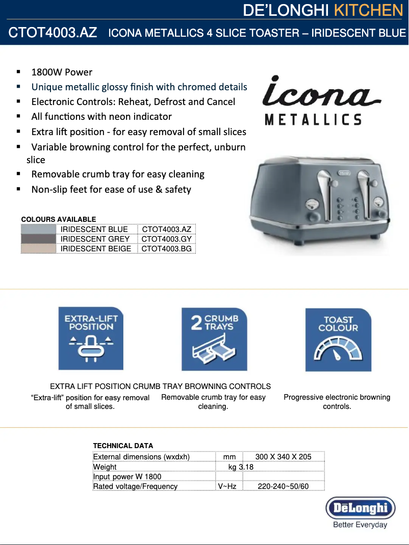 Image de la première page du manuel de l'appareil Icona Metallics CTOT4003