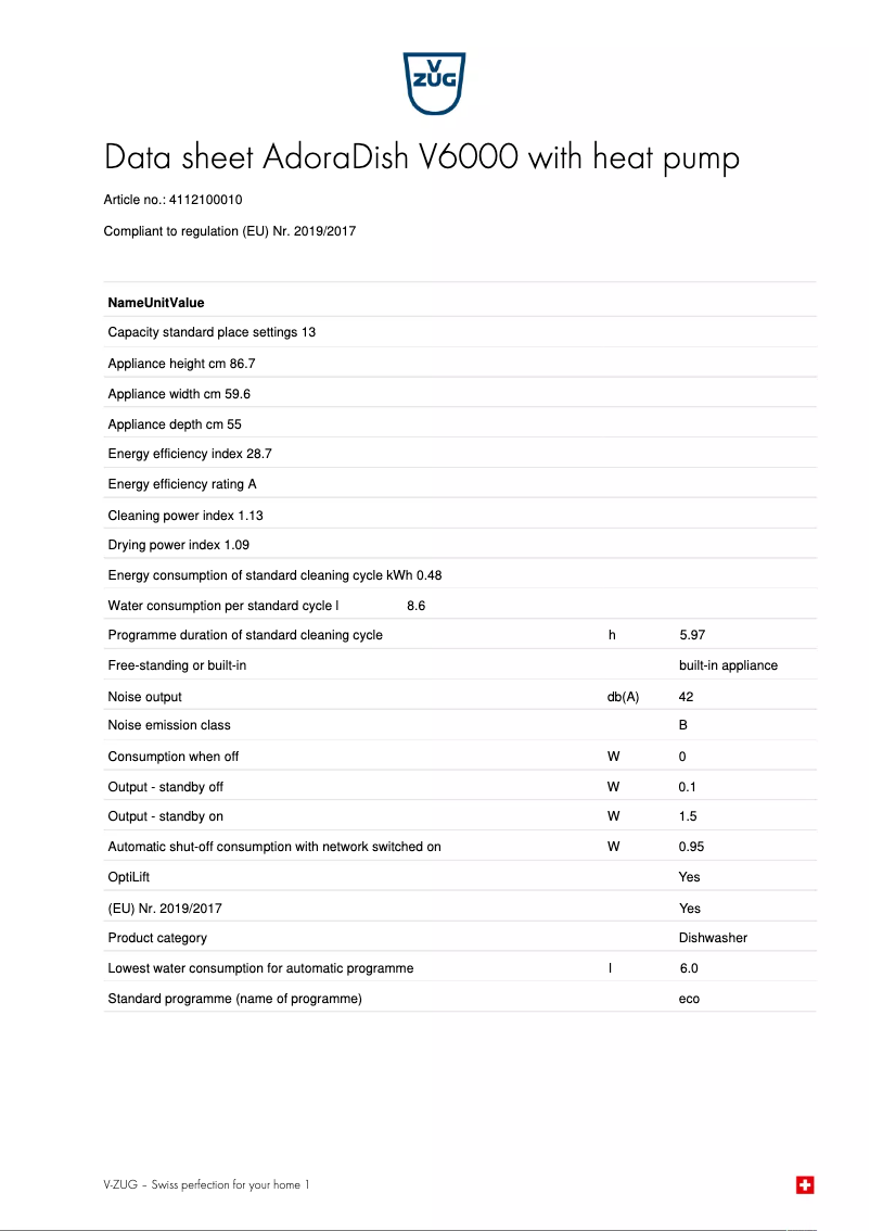 Image de la première page du manuel de l'appareil AdoraDish V6000 with heat pump