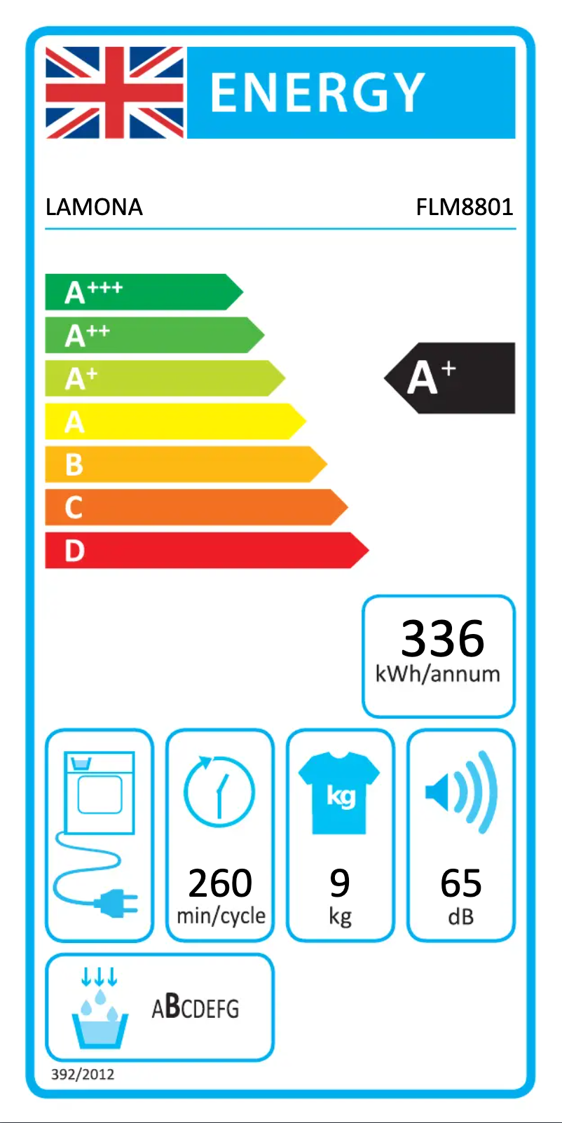 Image de la première page du manuel de l'appareil FLM8801