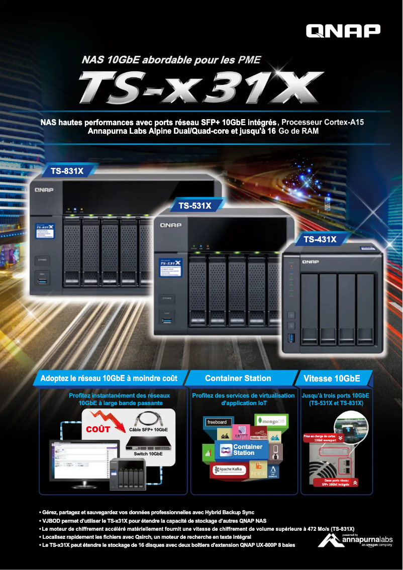 Image de la première page du manuel de l'appareil TS-831X