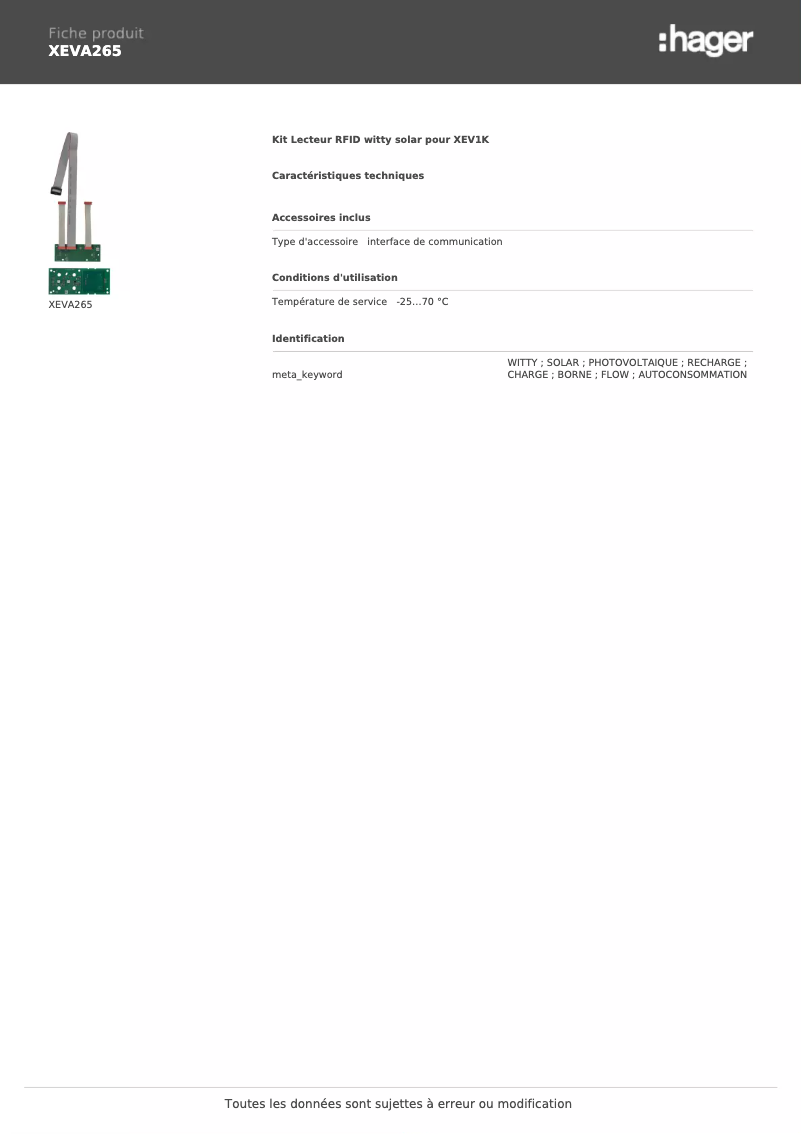 Image de la première page du manuel de l'appareil XEVA265