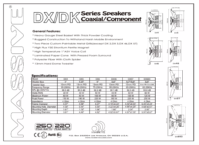 Image de la première page du manuel de l'appareil DK65