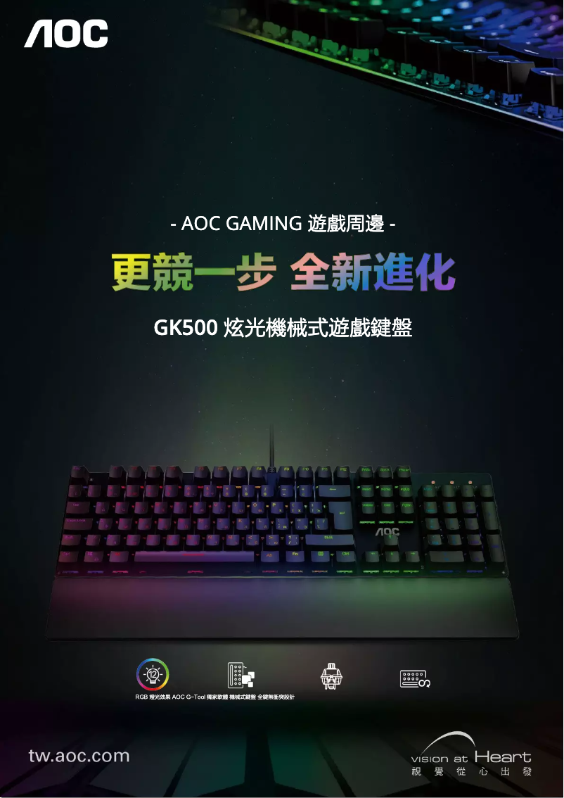 Image de la première page du manuel de l'appareil GK500