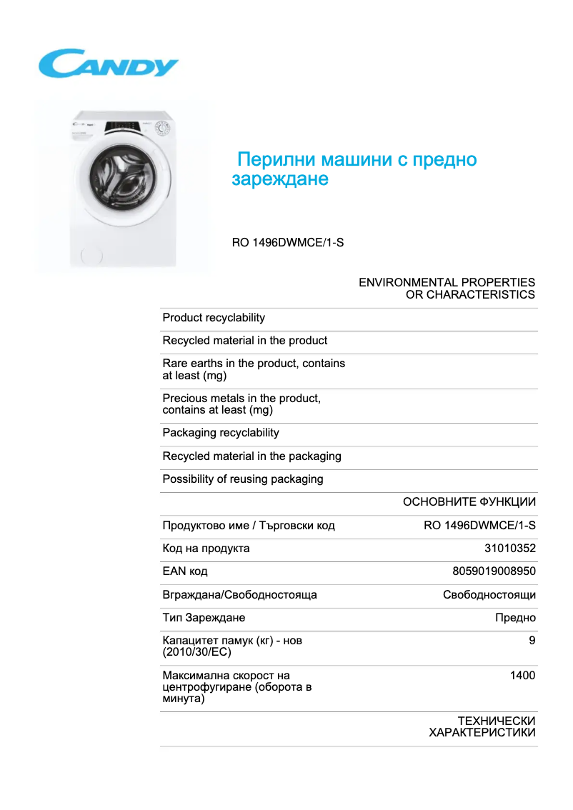 Page 1 de la notice Fiche technique Candy RO 1496DWMCE/1-S