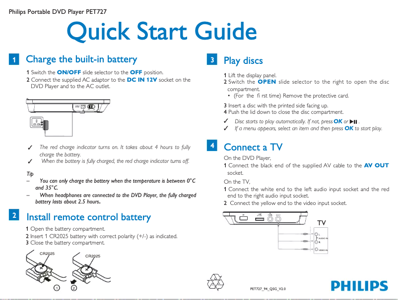 Page 1 of the manual Quick Start Guide Philips PET727