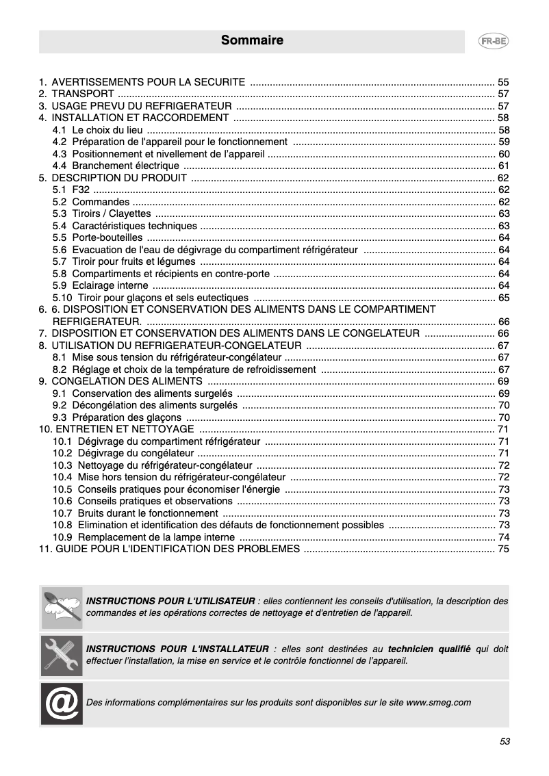 Image de la première page du manuel de l'appareil F32PVNES