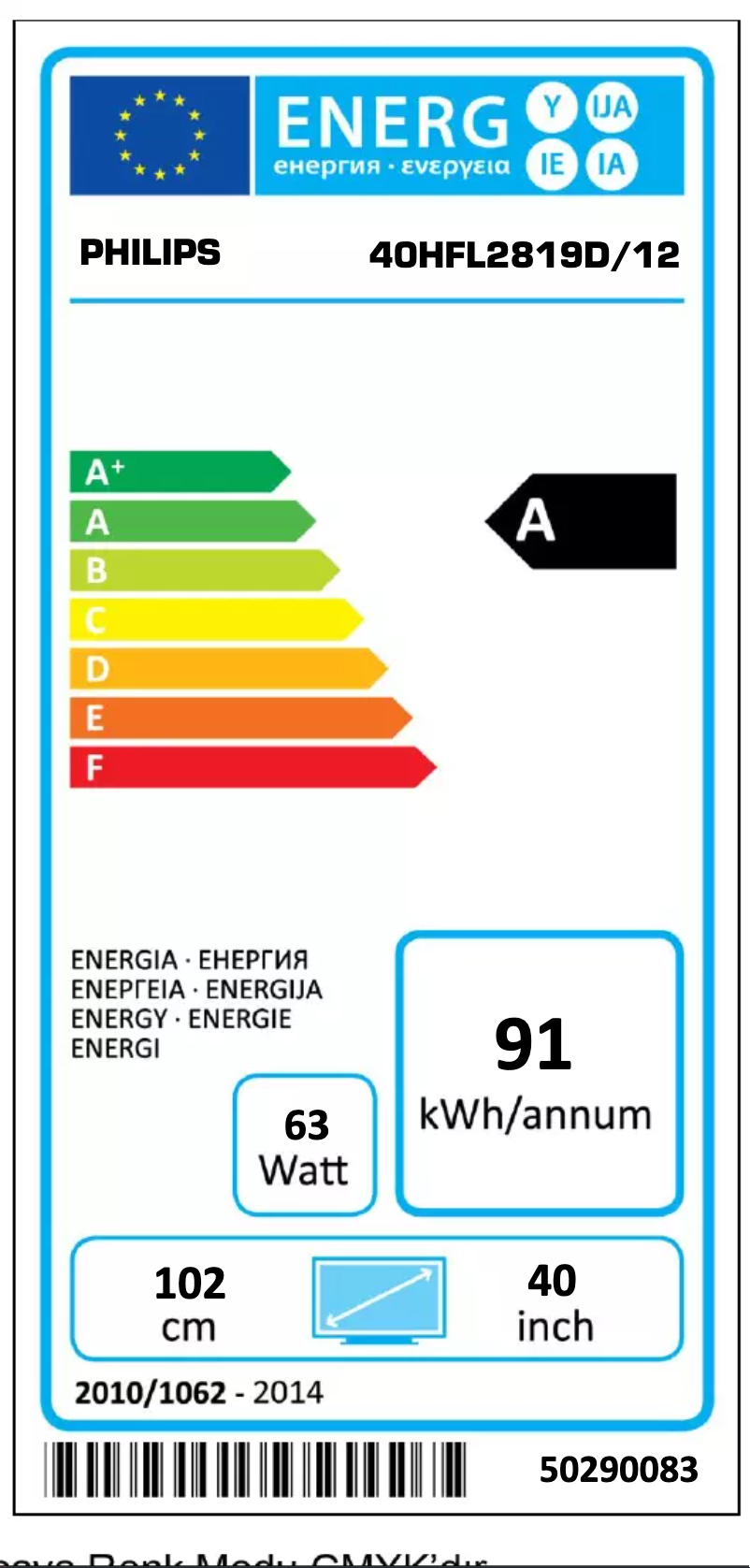 Página 1 del manual Etiqueta energética Philips 40HFL2819D