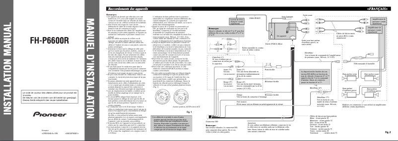 Page n°1 - Manuel utilisateur Pioneer FH-P6600R