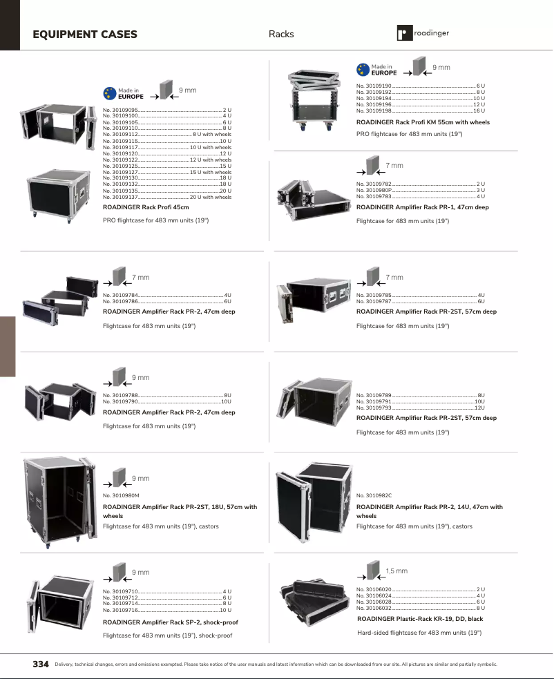 Page 1 de la notice Catalogue Roadinger Amplifier Rack PR-1