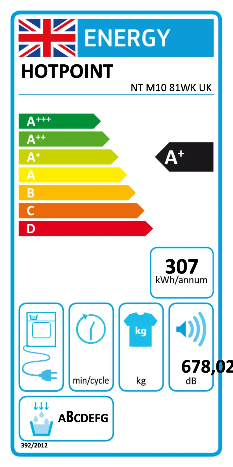 Page 1 de la notice Label énergétique Hotpoint NT M10 81WK UK