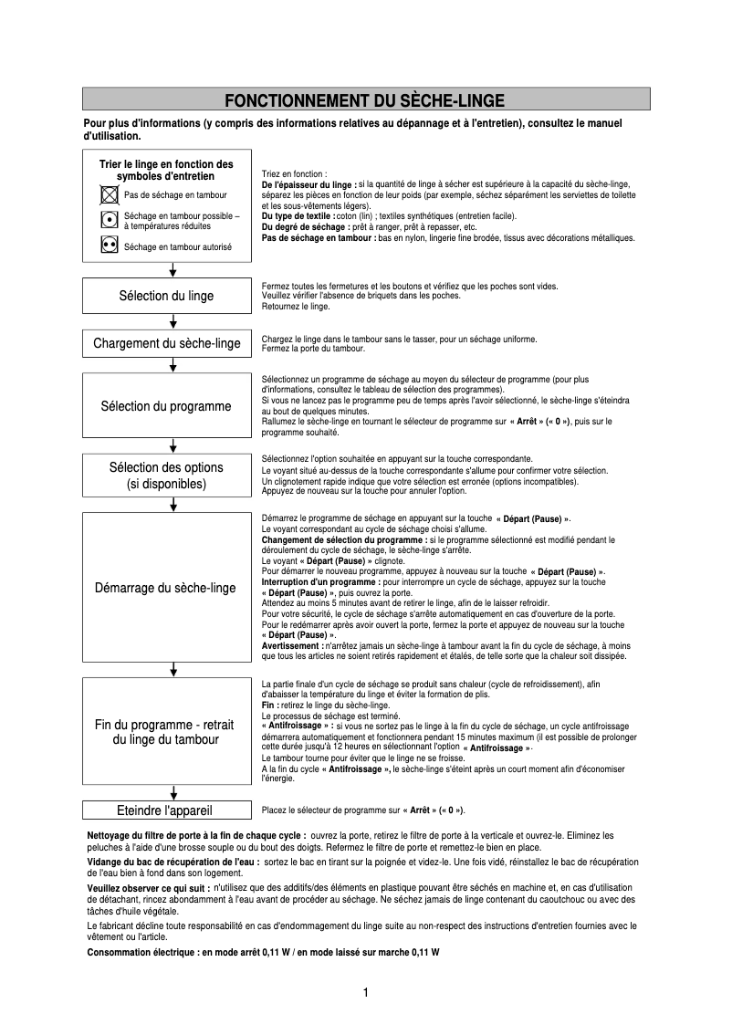 Page 1 de la notice Manuel utilisateur Whirlpool Pure 7K410