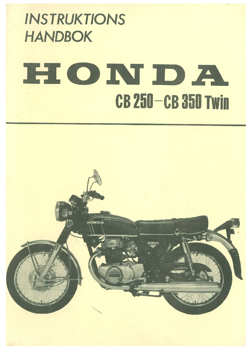 Image de la première page du manuel de l'appareil CB 250