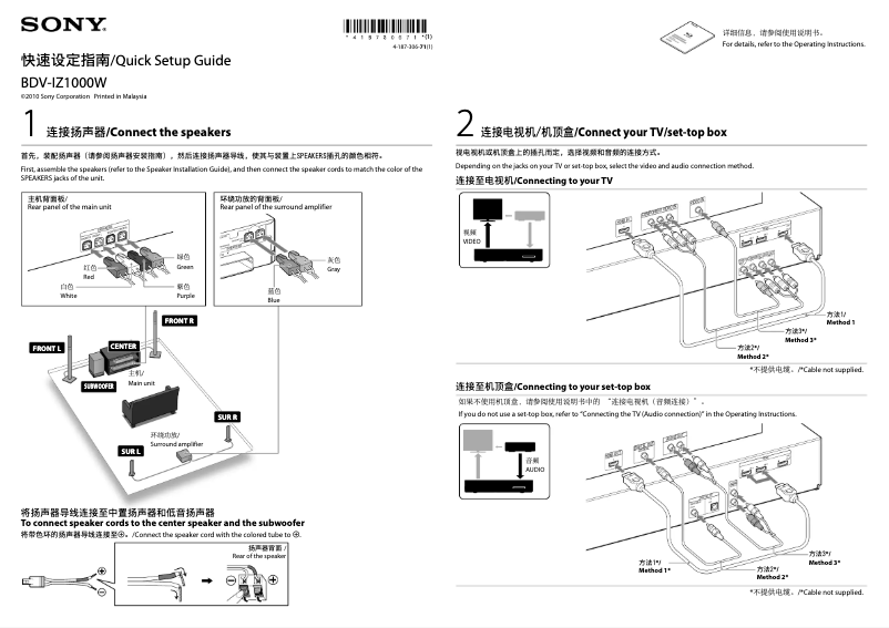 Page 1 de la notice Guide d'installation Sony BDV-IZ1000W