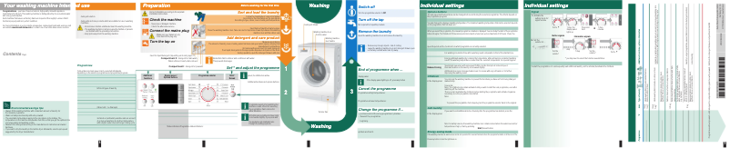 Image de la première page du manuel de l'appareil WAS28462GB