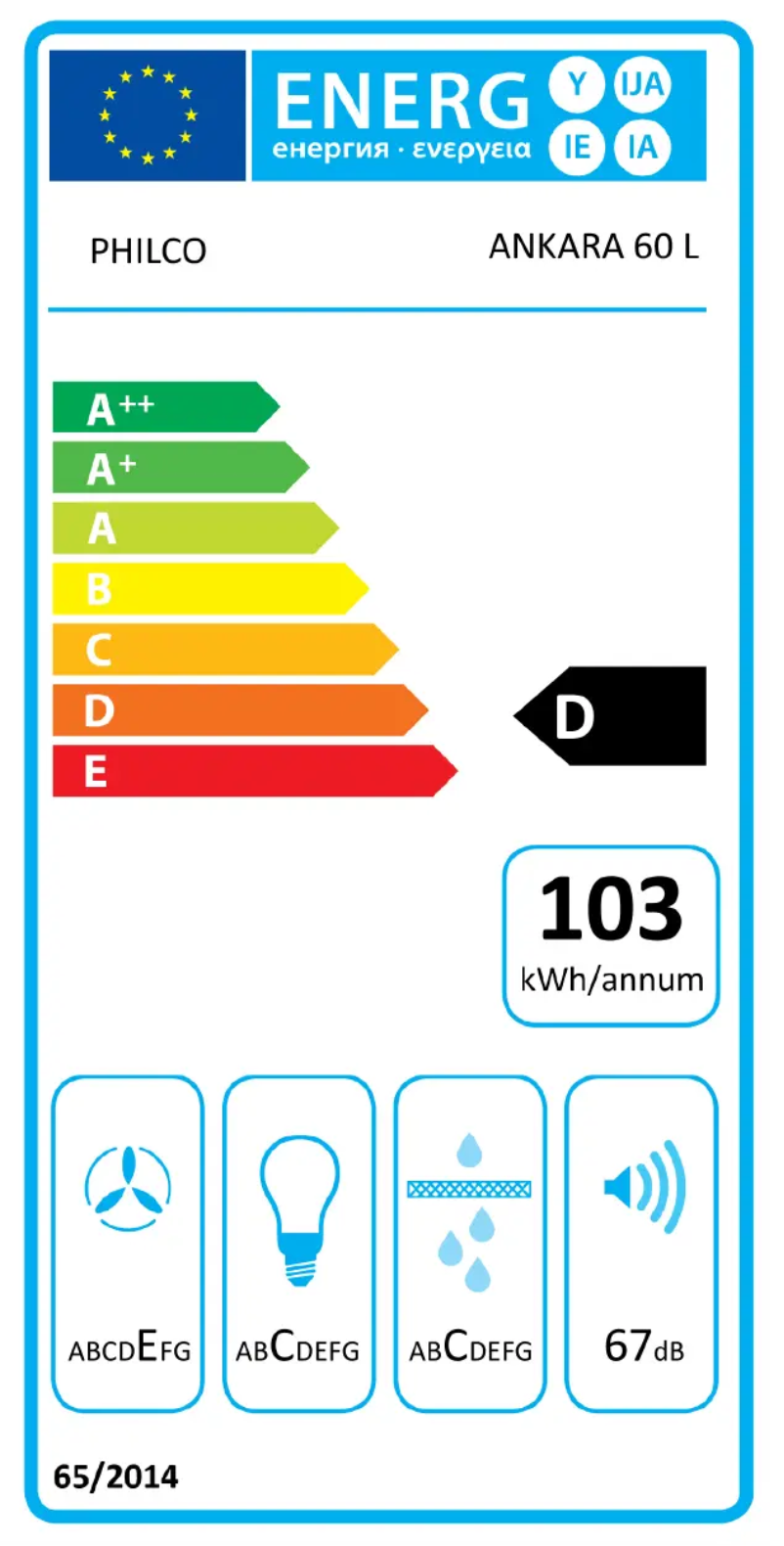 Page 1 de la notice Manuel utilisateur Philco Ankara 60 L
