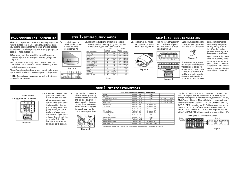 Page n°1 - Manuel utilisateur Skylink 68