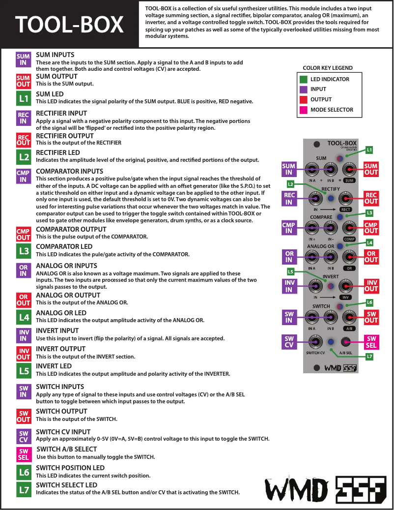 Page n°1 - Manuel utilisateur WMD SSF Tool-Box