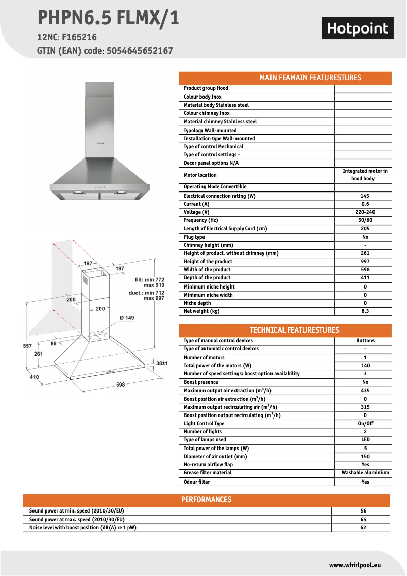 Page 1 de la notice Fiche technique Hotpoint PHPN6.5 FLMX/1