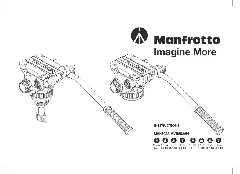 Imagen de la primera página del manual del dispositivo 502A