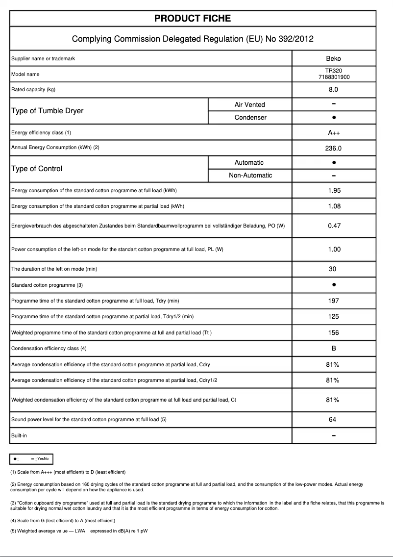 Page 1 de la notice Fiche technique Beko TR320