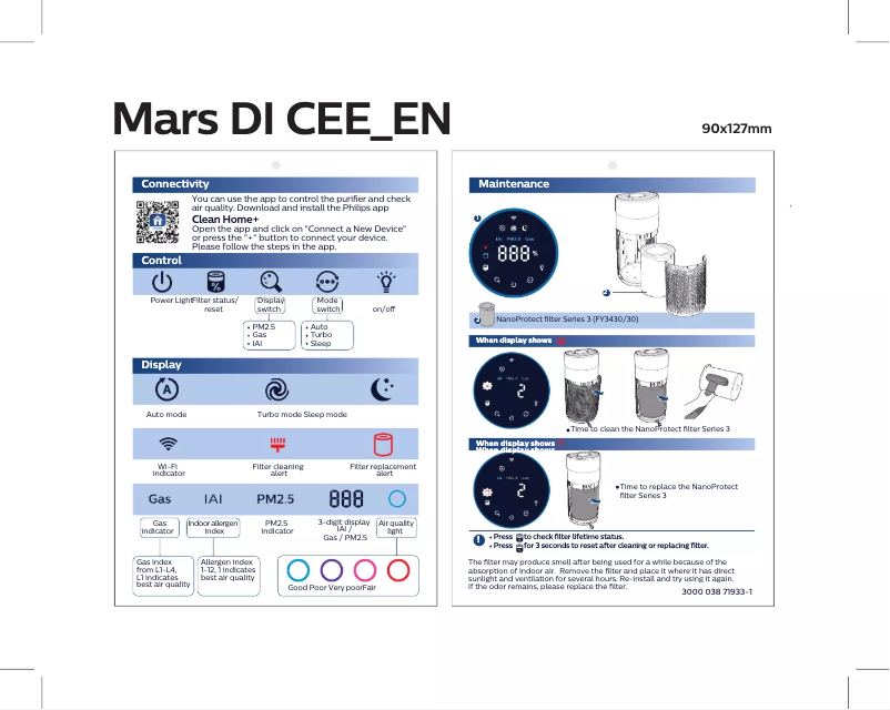 Page 1 de la notice Guide de démarrage rapide Philips AC3055