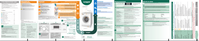 Image de la première page du manuel de l'appareil WM14S74BEE