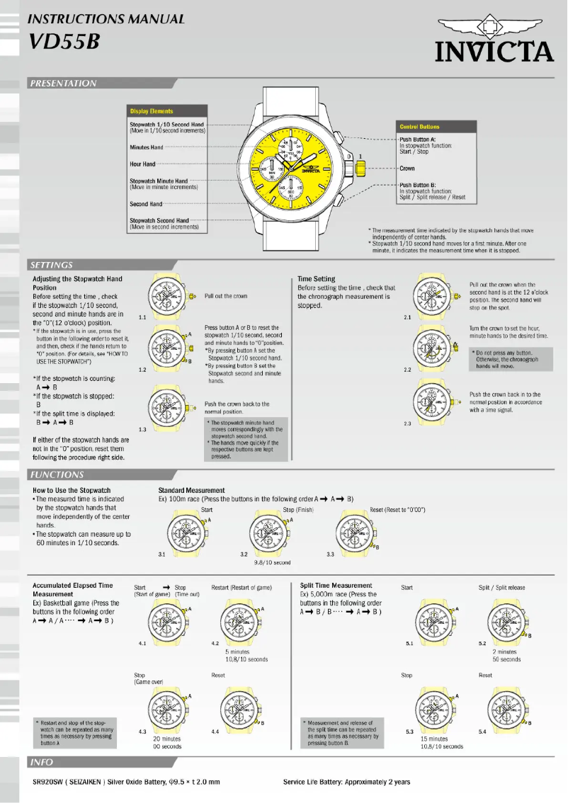 Page n°1 - Manuel utilisateur Invicta Pro Diver 1768