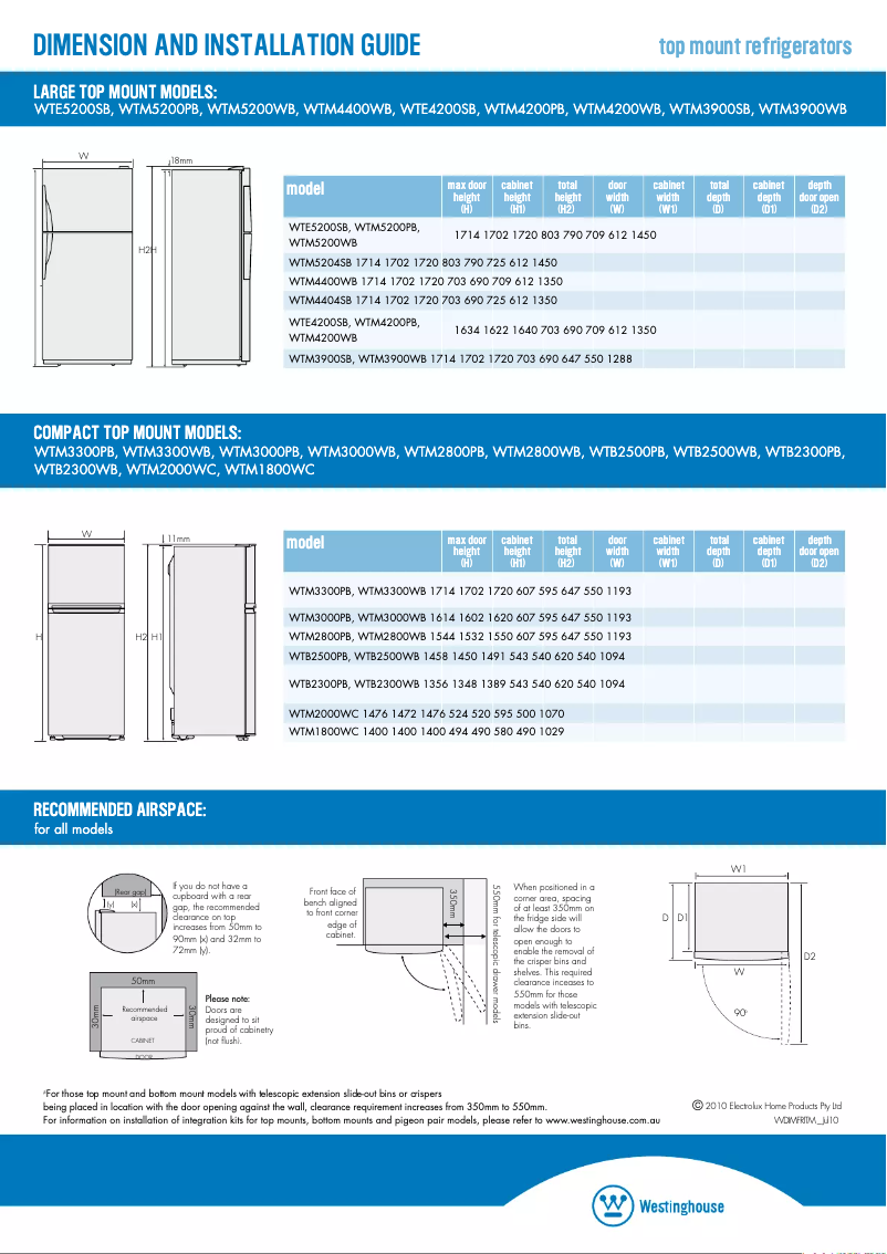 Page 1 de la notice Guide d'installation Westinghouse WTM2000WC