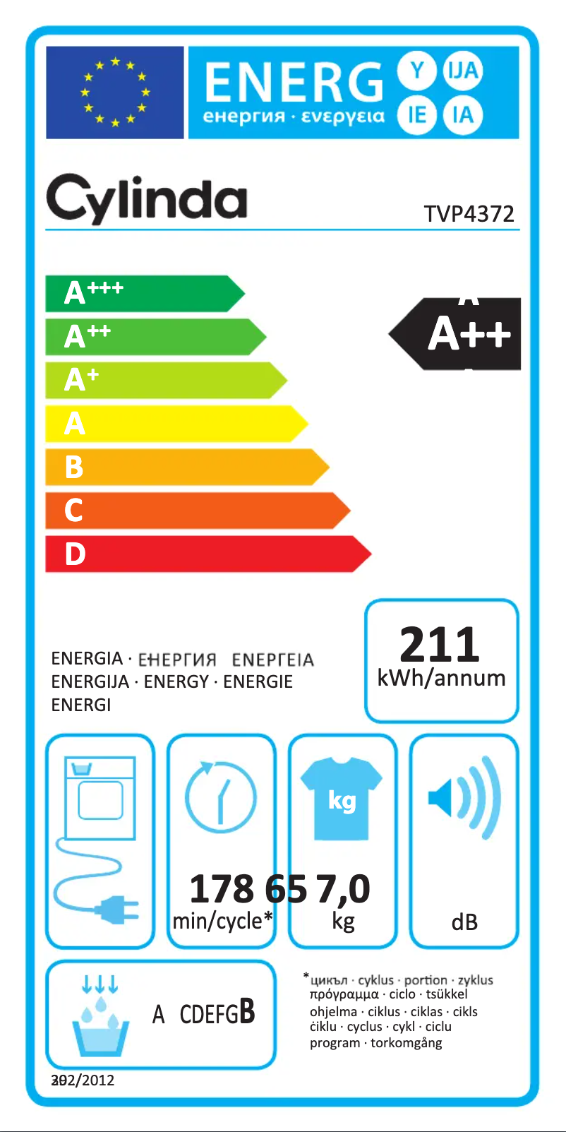 Image de la première page du manuel de l'appareil TVP4372