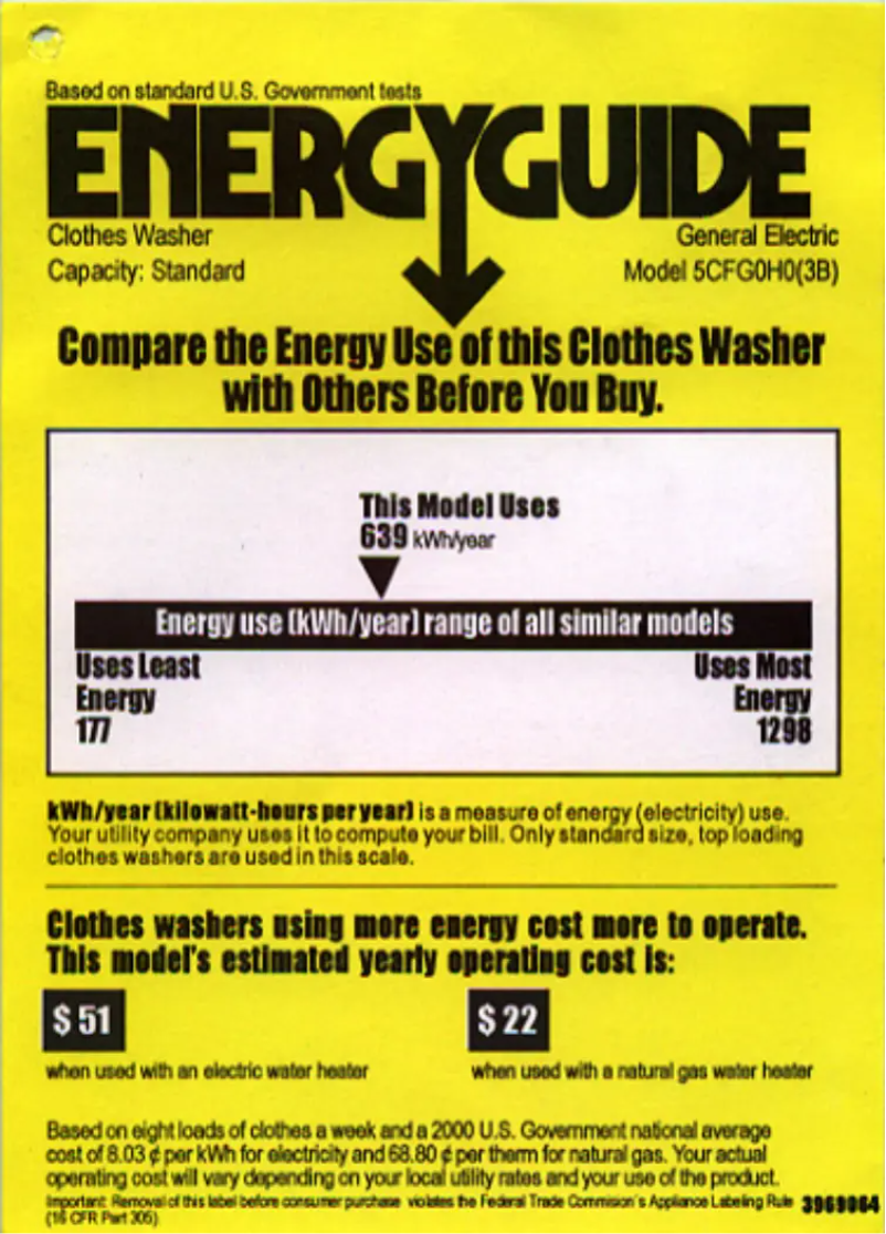 Página 1 del manual Etiqueta energética GE WSKS2060WWH