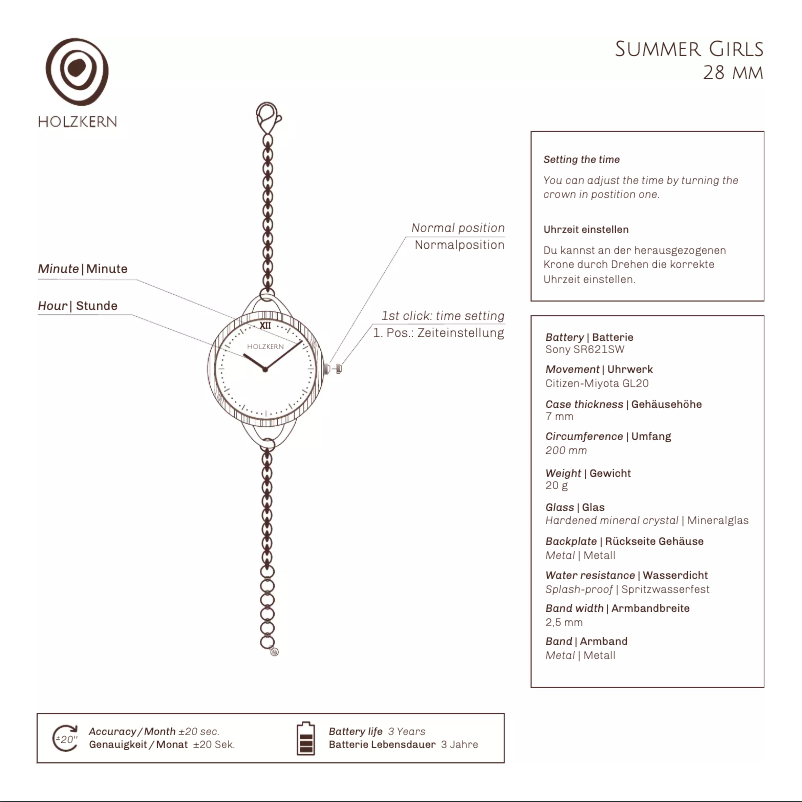 Page n°1 - Manuel utilisateur Holzkern Waterfalls