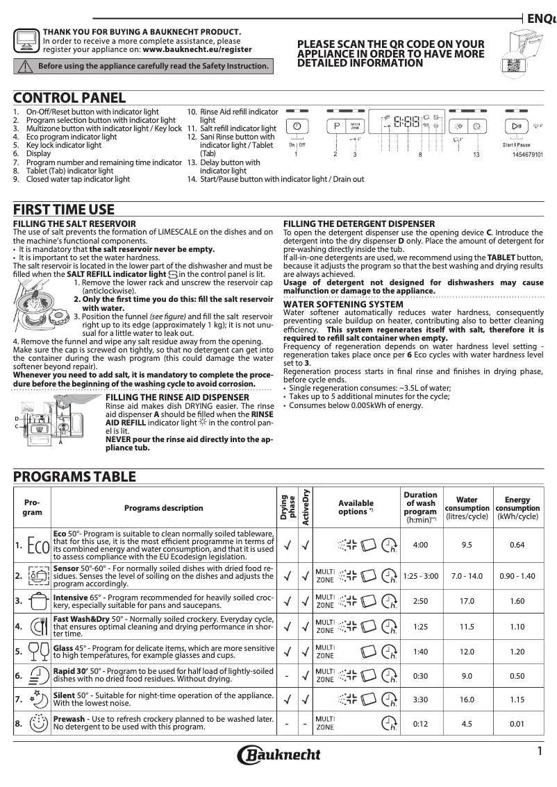 Page 1 de la notice Manuel utilisateur Bauknecht B0F D651A X