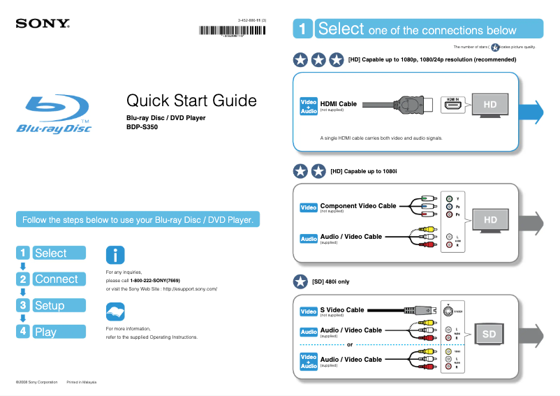 Página 1 del manual Guía de instalación Sony BDP-S350