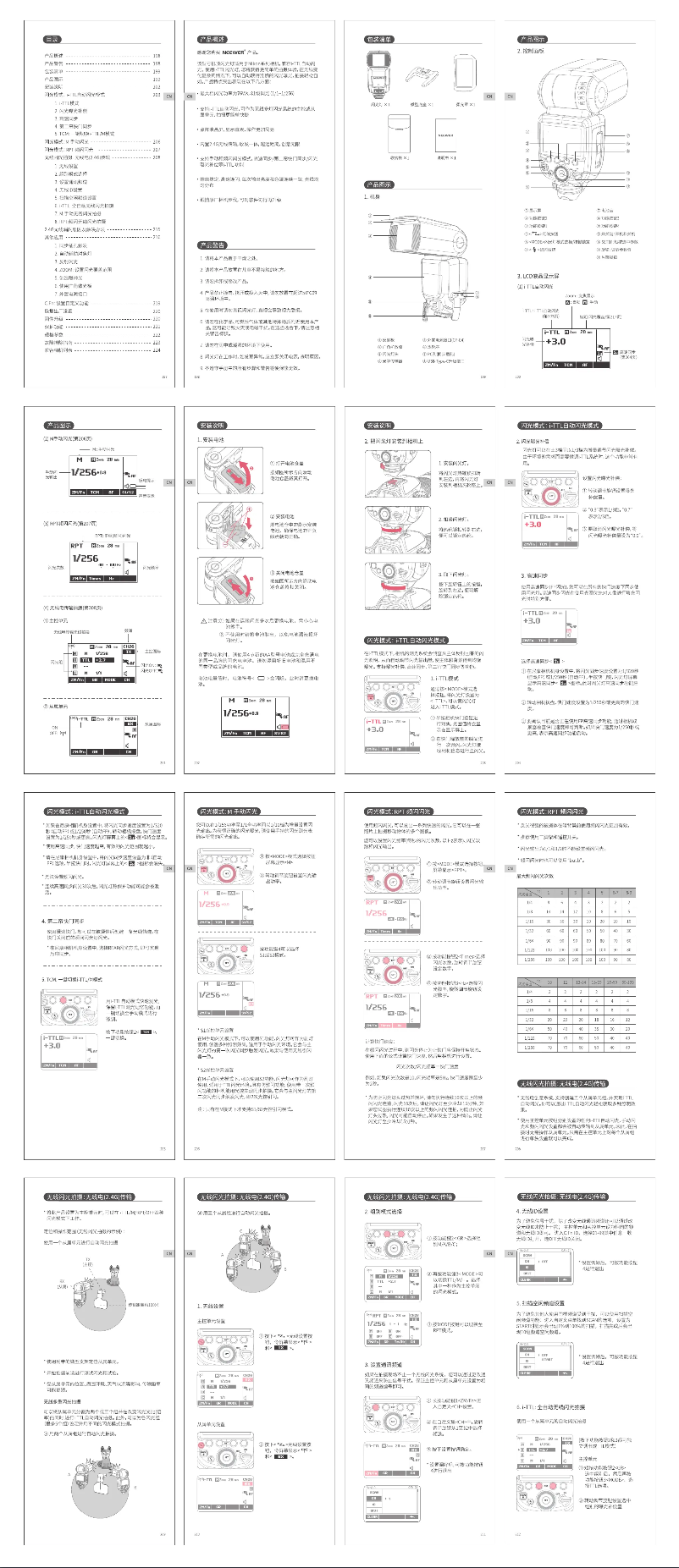 Page 1 de la notice Manuel utilisateur Neewer NW760-N