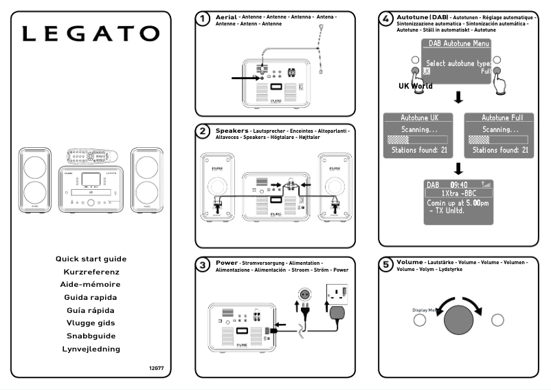 Page 1 de la notice Manuel utilisateur Pure Legato CD 40