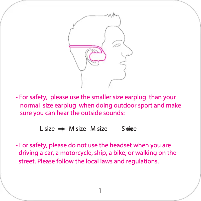 Image de la première page du manuel de l'appareil PSWP6