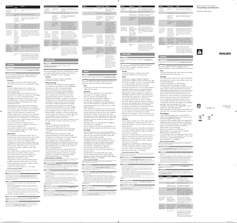 Image de la première page du manuel de l'appareil Performer Active FC8660