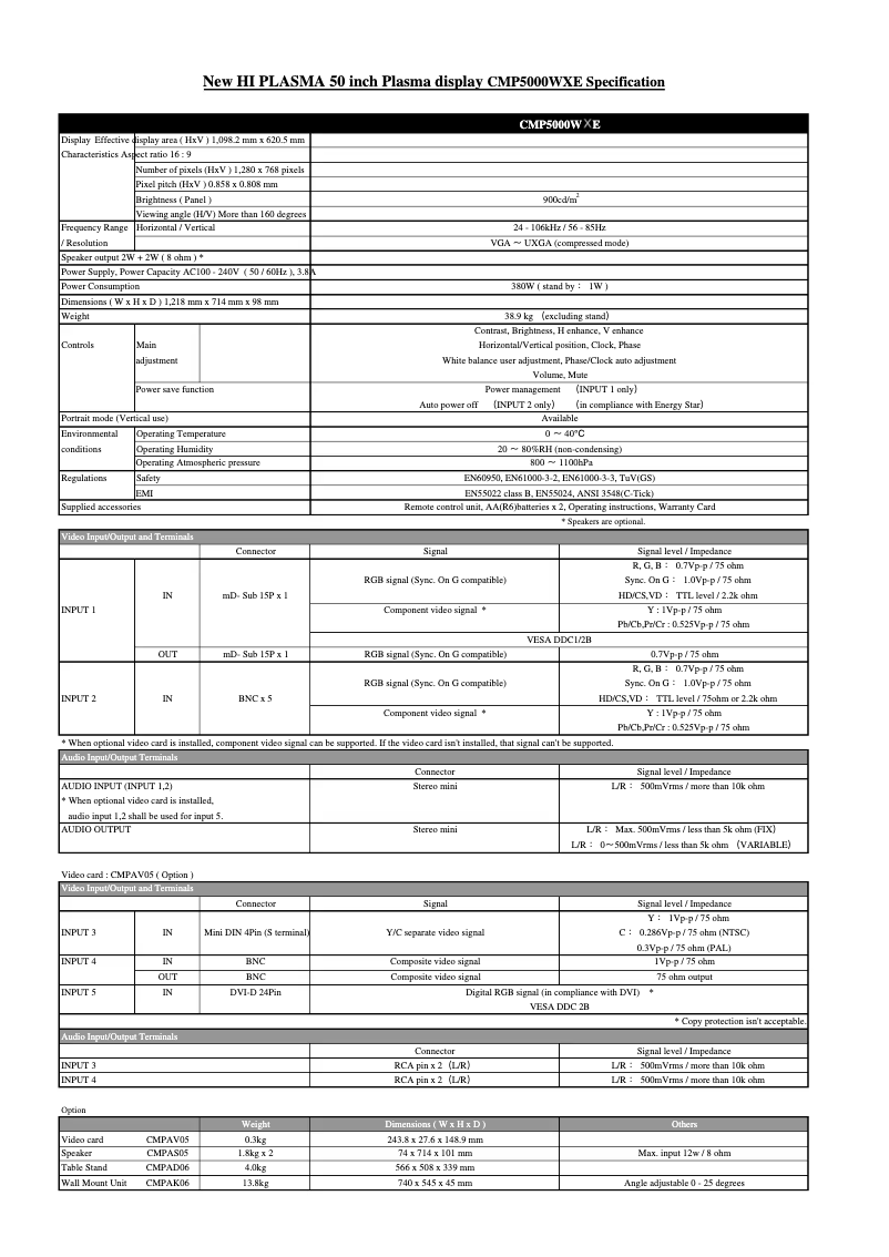 Page n°1 - Brochure Hitachi CMP5000WXE