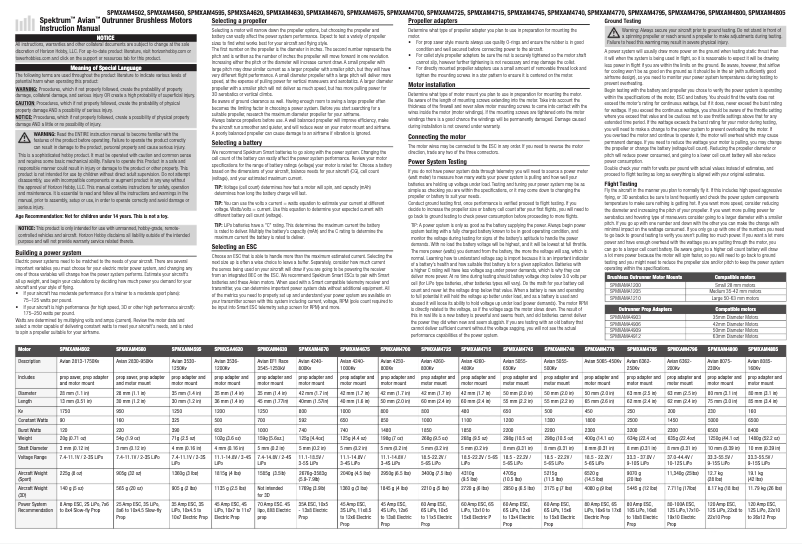 Página 1 del manual Manual de usuario Spektrum Avian 3536-1200Kv