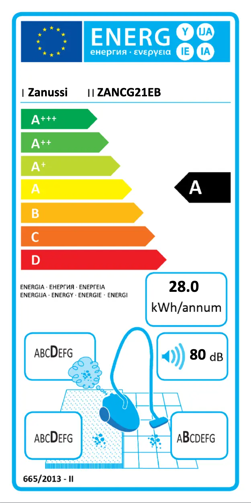 Image de la première page du manuel de l'appareil CompactGo ZANCG21EB