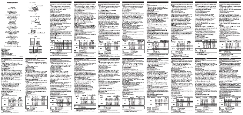 Page 1 de la notice Manuel utilisateur Panasonic BQ-CC17