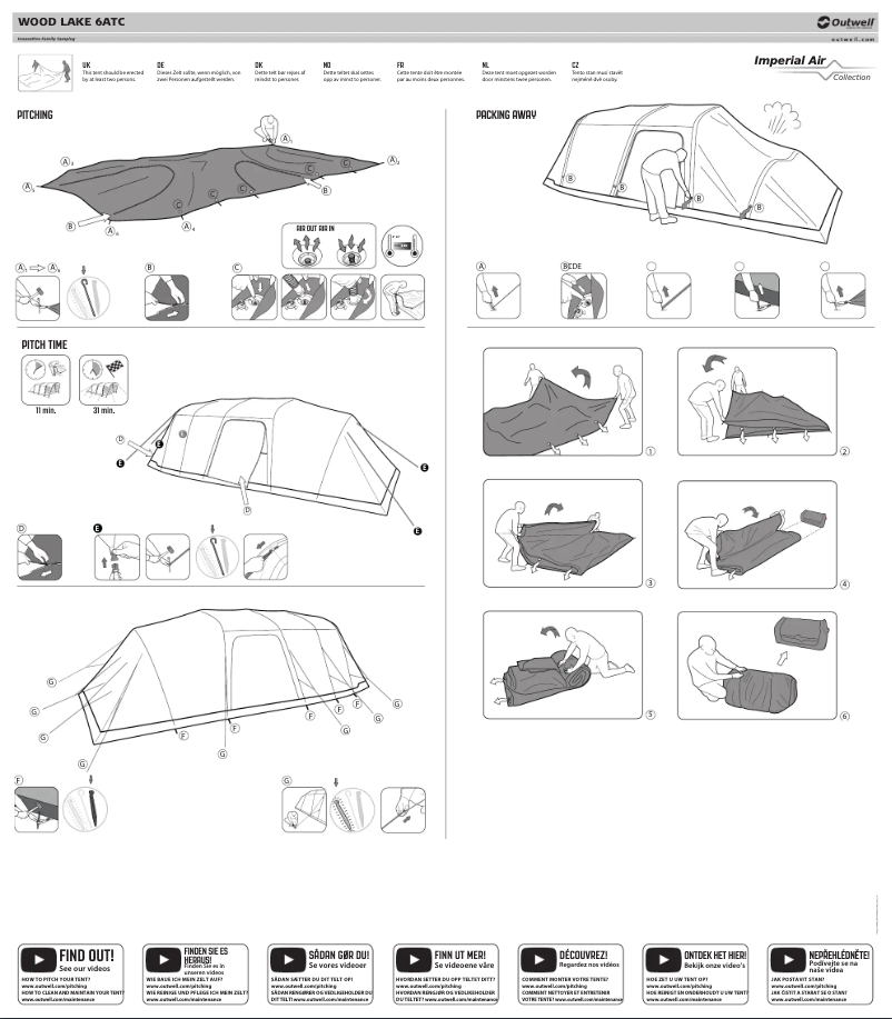 Image de la première page du manuel de l'appareil Wood Lake 6ATC