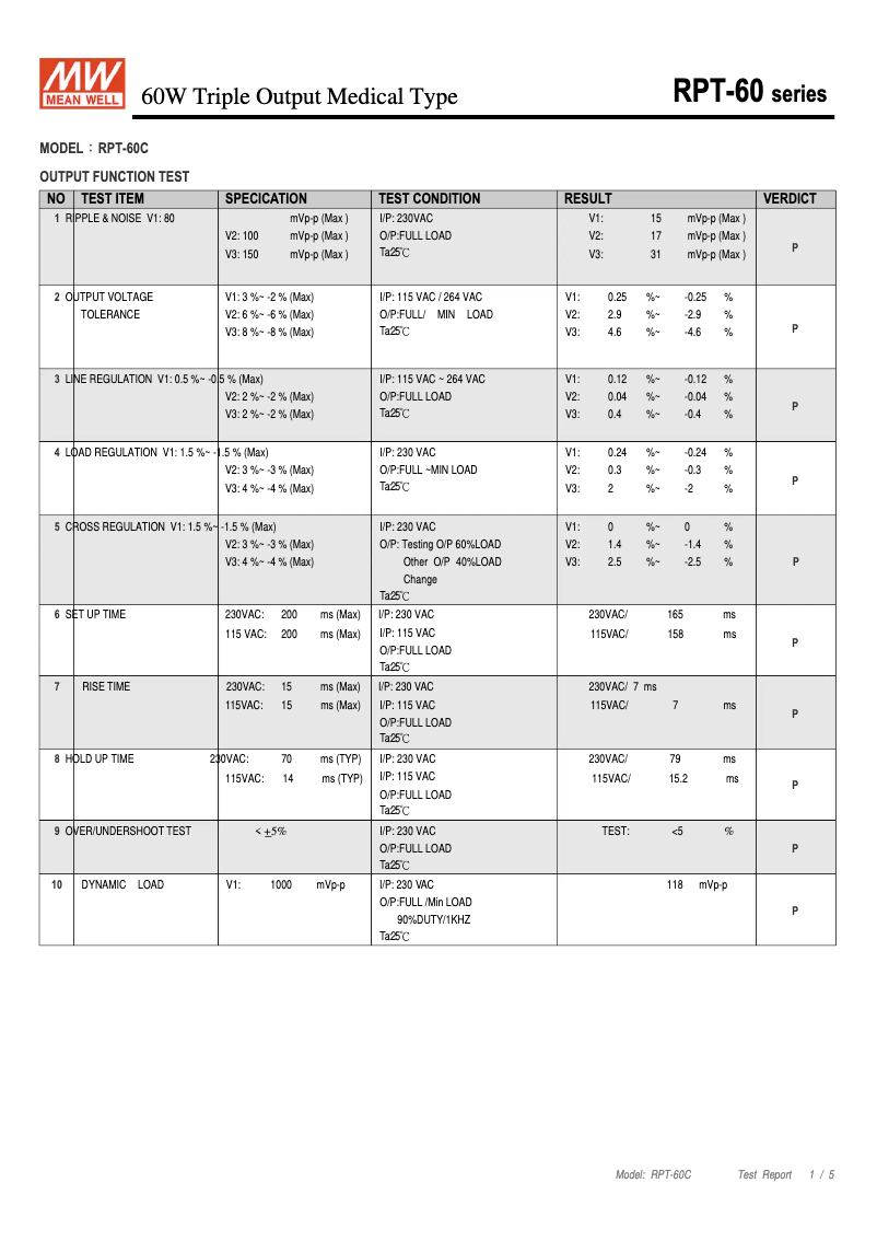 Page n°1 - Fiche technique Mean Well RPT-60C