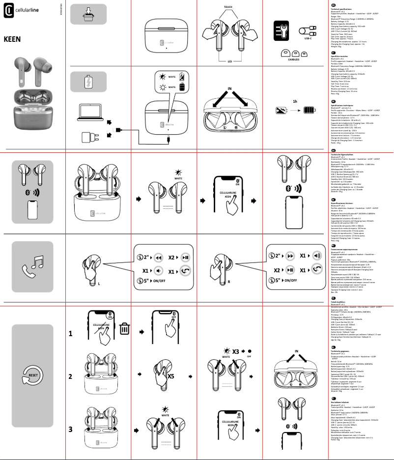 Image de la première page du manuel de l'appareil Keen