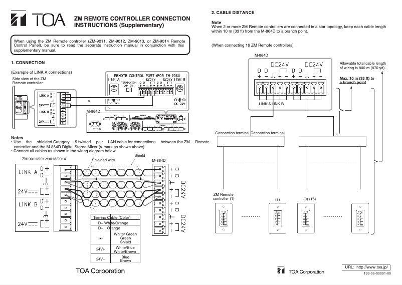 Page 1 de la notice Manuel utilisateur TOA ZM-9012